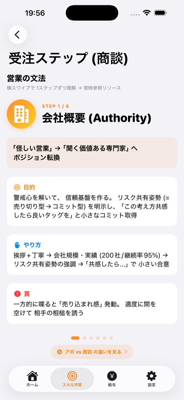 受注ステップ